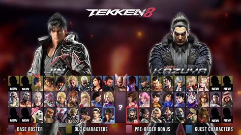 tekken leaked roster|Tekken 8 Characters Roster